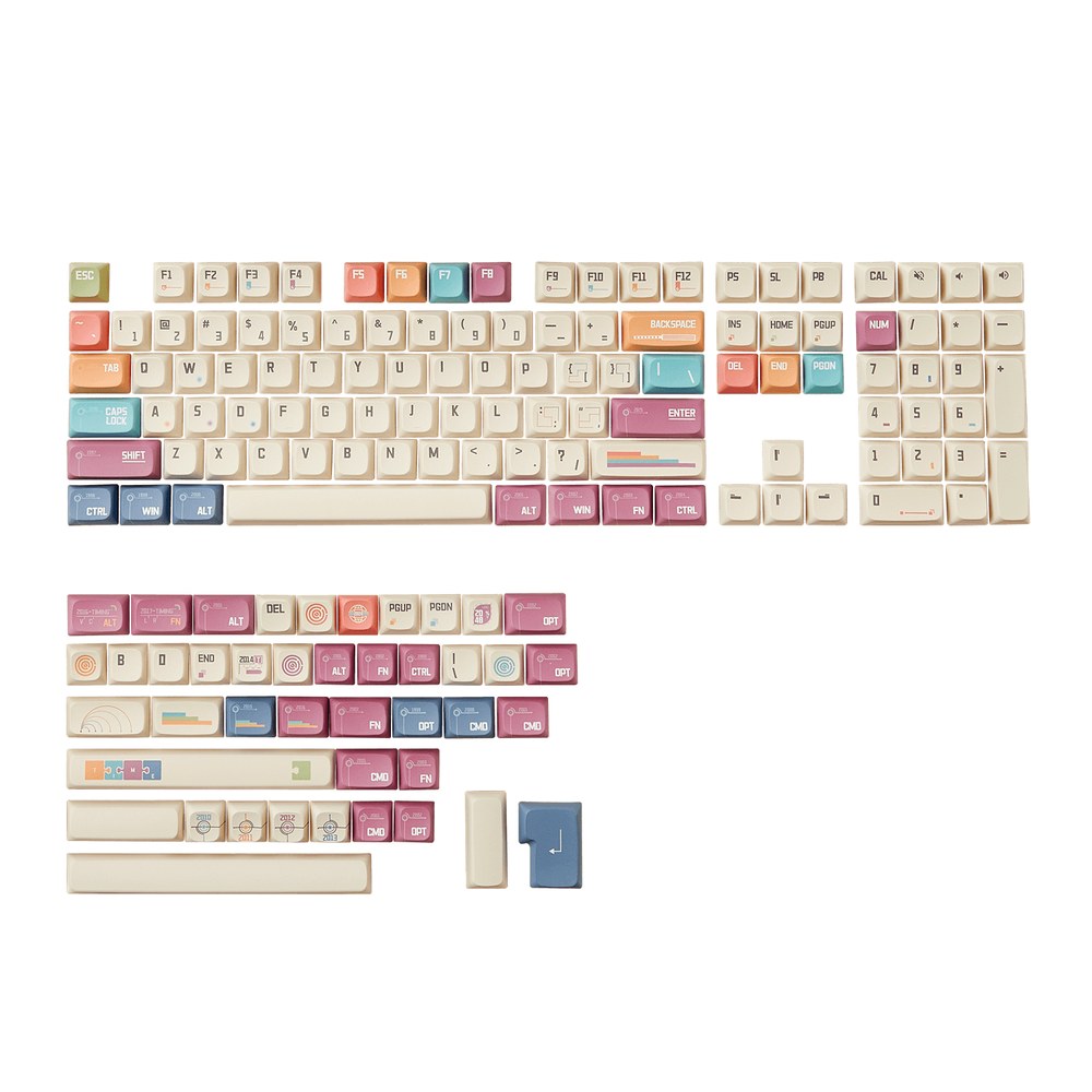Full Akko Timeline keycap set of 151 cream PBT keys with pink, blue and orange modifiers